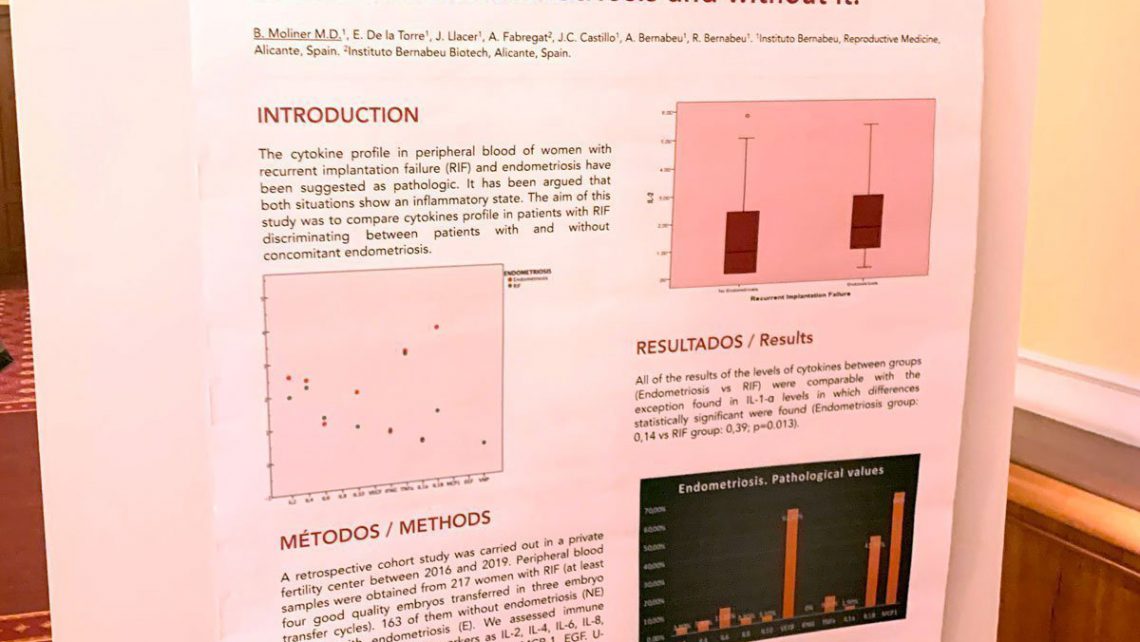 L’Instituto Bernabeu présente une recherche sur le rôle des cytokines dans l’échec d’implantation, sur le Campus ESHRE de Milan