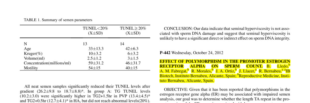 Effect of polymorphism in the promoter estrogen receptor alpha on sperm count